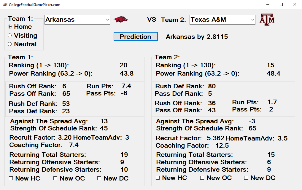 2024 College Football Game Picker