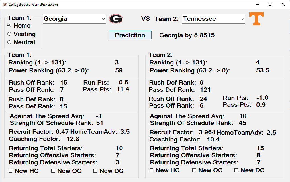 NFL Week 10 Predictions and Picks Against the Spread: Running in