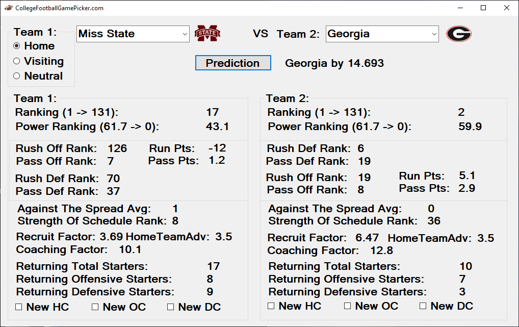 2024 College Football Game Picker