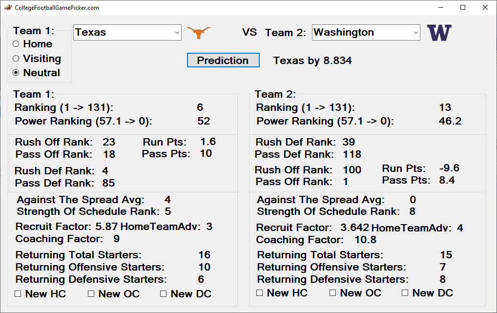 2024 College Football Game Picker